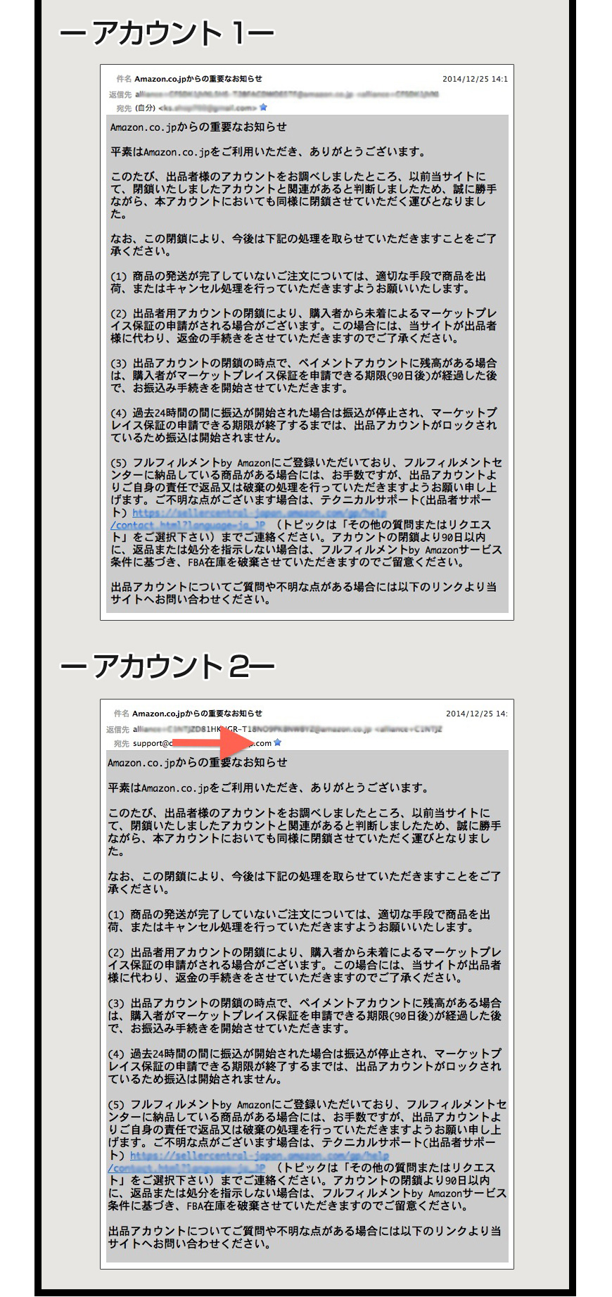amazonアカウント閉鎖 メール