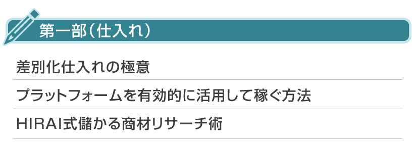 第一部（仕入れ）